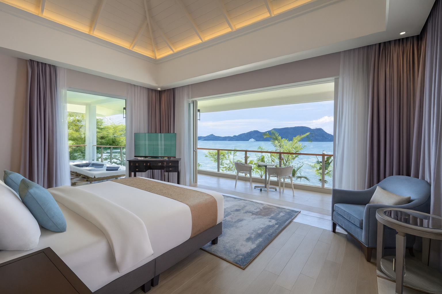 Malaysia – Economy Package